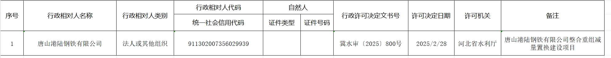 微信截圖_20250306205737.png