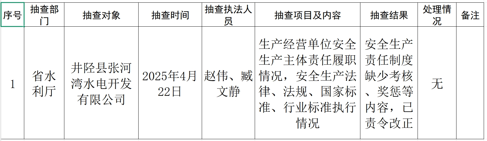 微信截圖_20250424114147.png