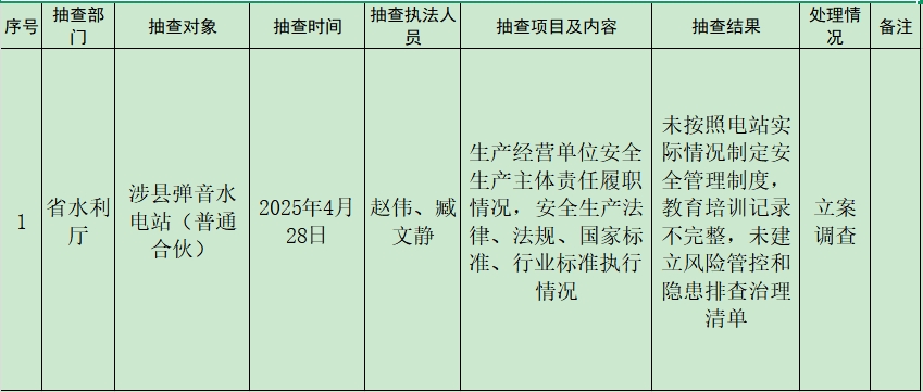 微信截圖_20250512094331.png
